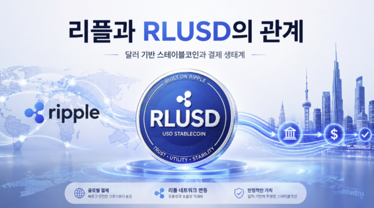 RLUSD는 왜 XRP 레저에서 99%가 소각됐을까? 발행·상환 구조 분석 1 리플RLUSD