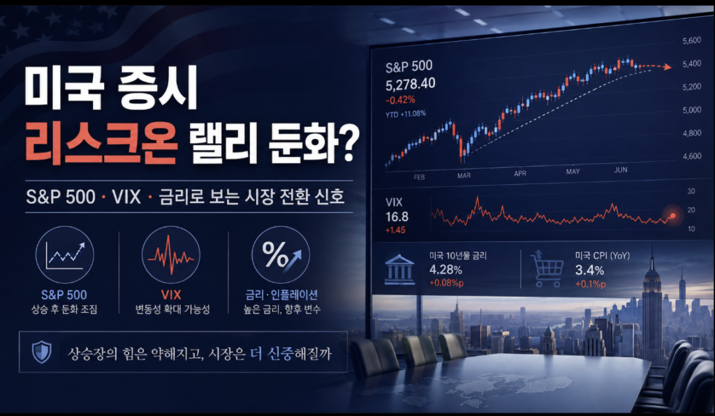 미국 증시 리스크온 랠리 둔화? S&P 500·VIX·금리로 보는 시장 전환 신호 1 리스크온랠리